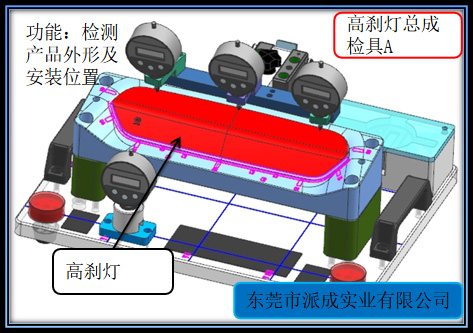 High brake light assembly inspection tool A