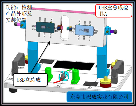 USB box assembly checker A